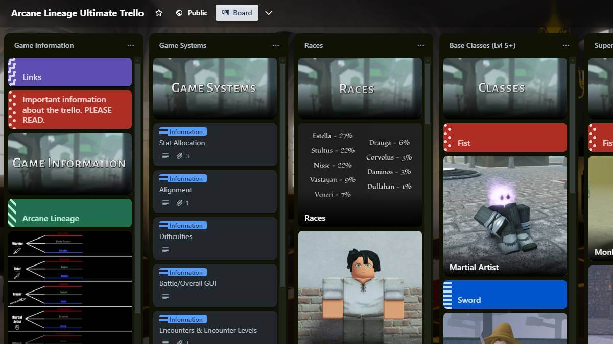 Arcane Lineage Secrets: Level Up, Explore Lore, and Conquer Raids